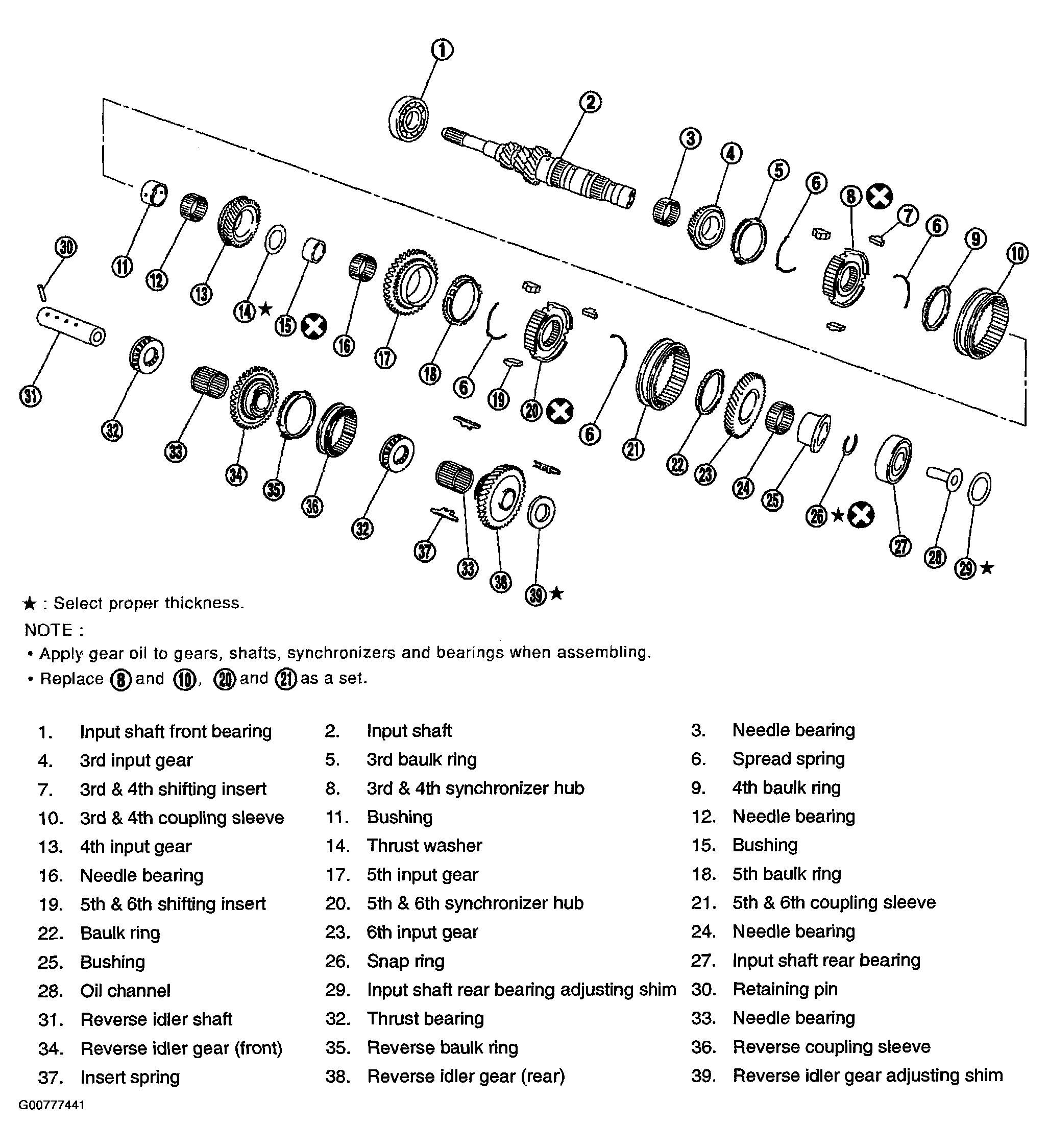 G00777441