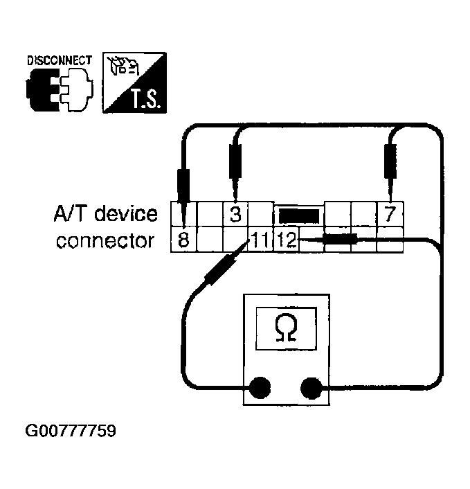 G00777759