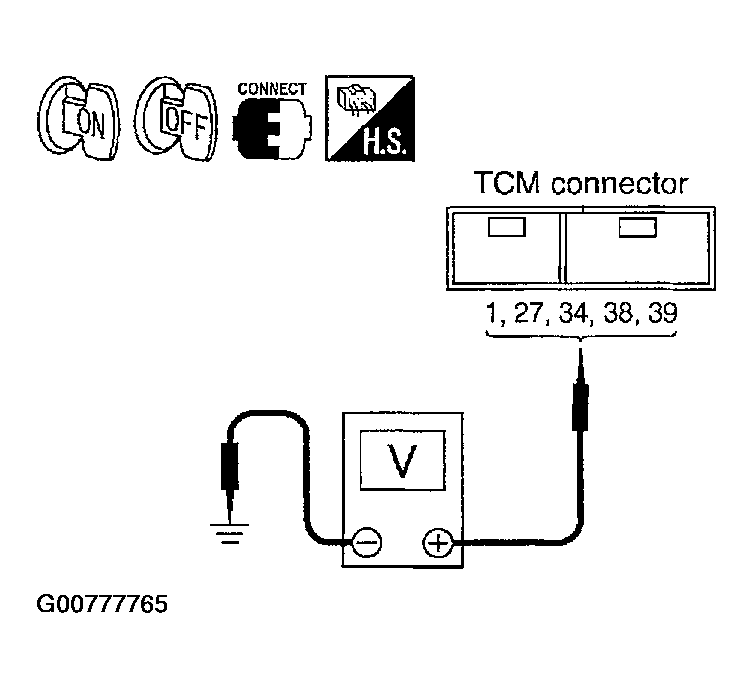 G00777765