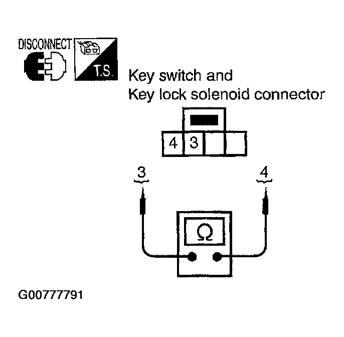 G00777791