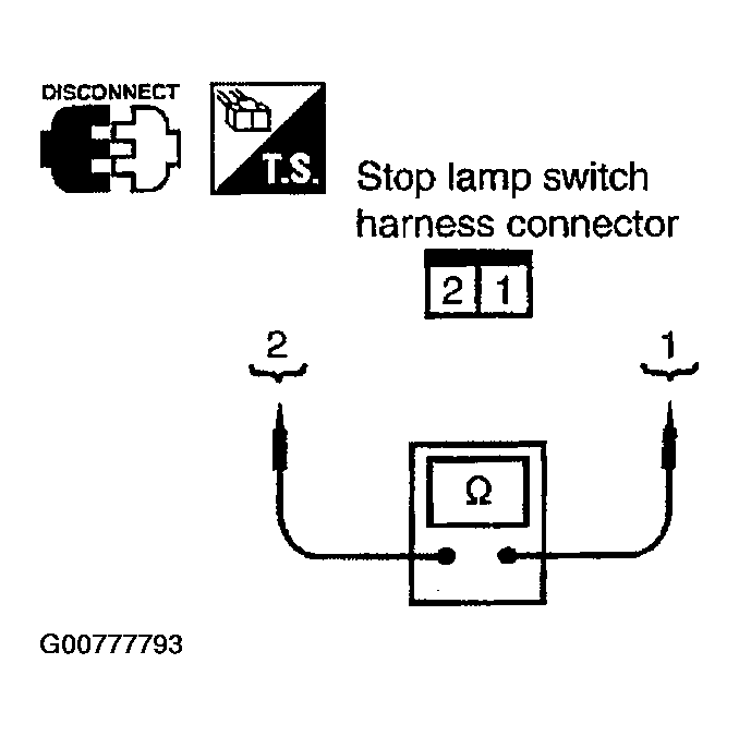 G00777793