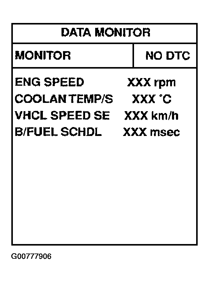G00777906