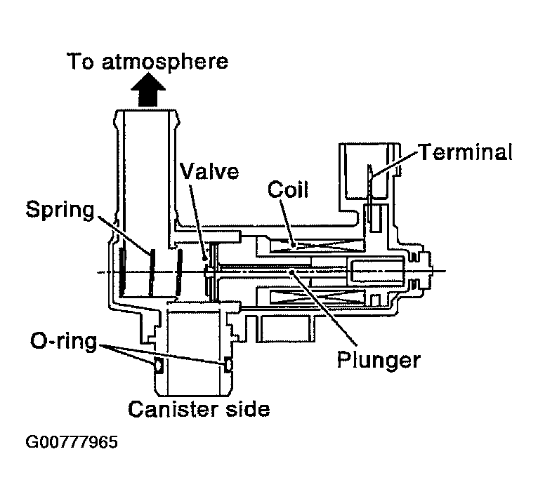 G00777965