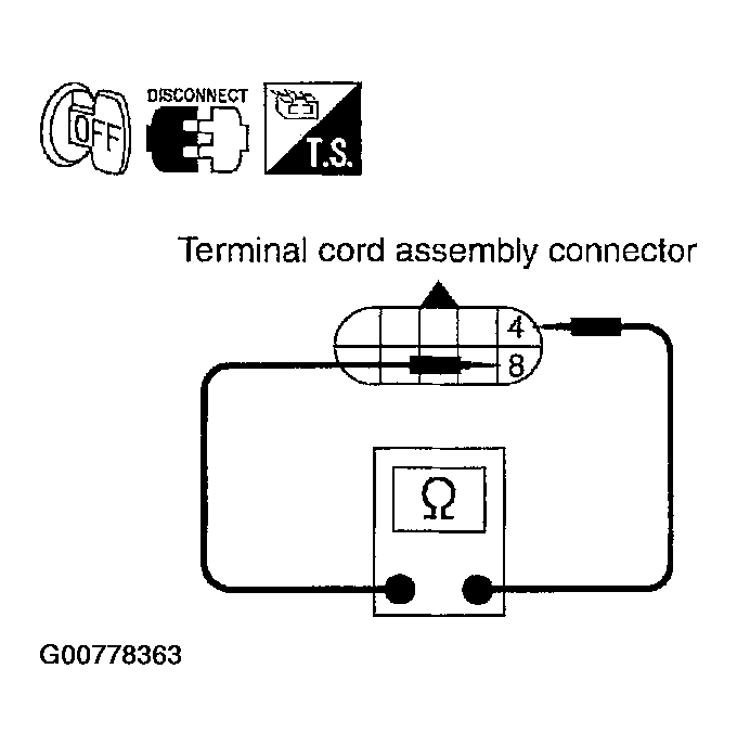G00778363