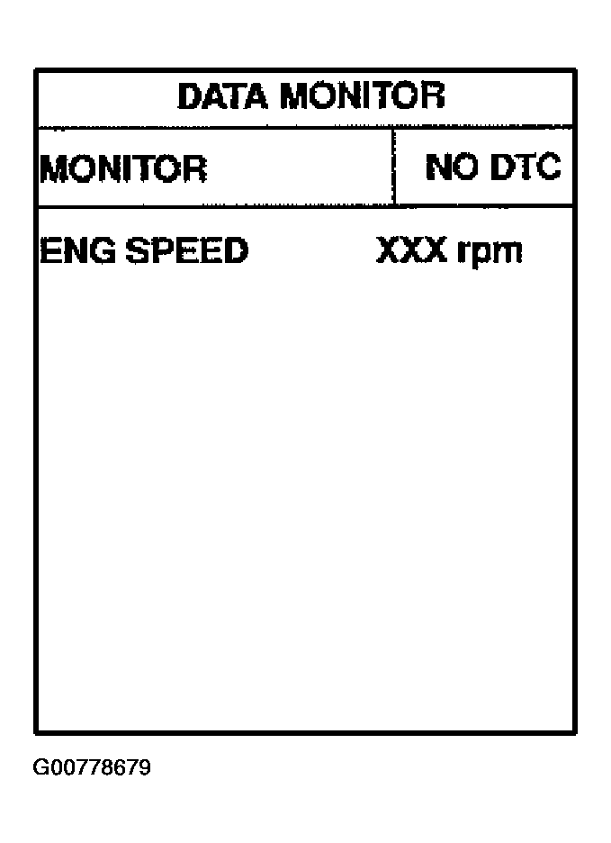 G00778679