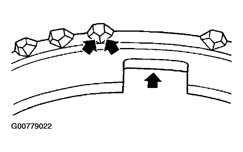 G00779022