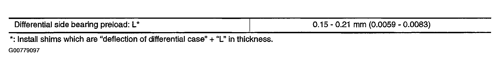 G00779097