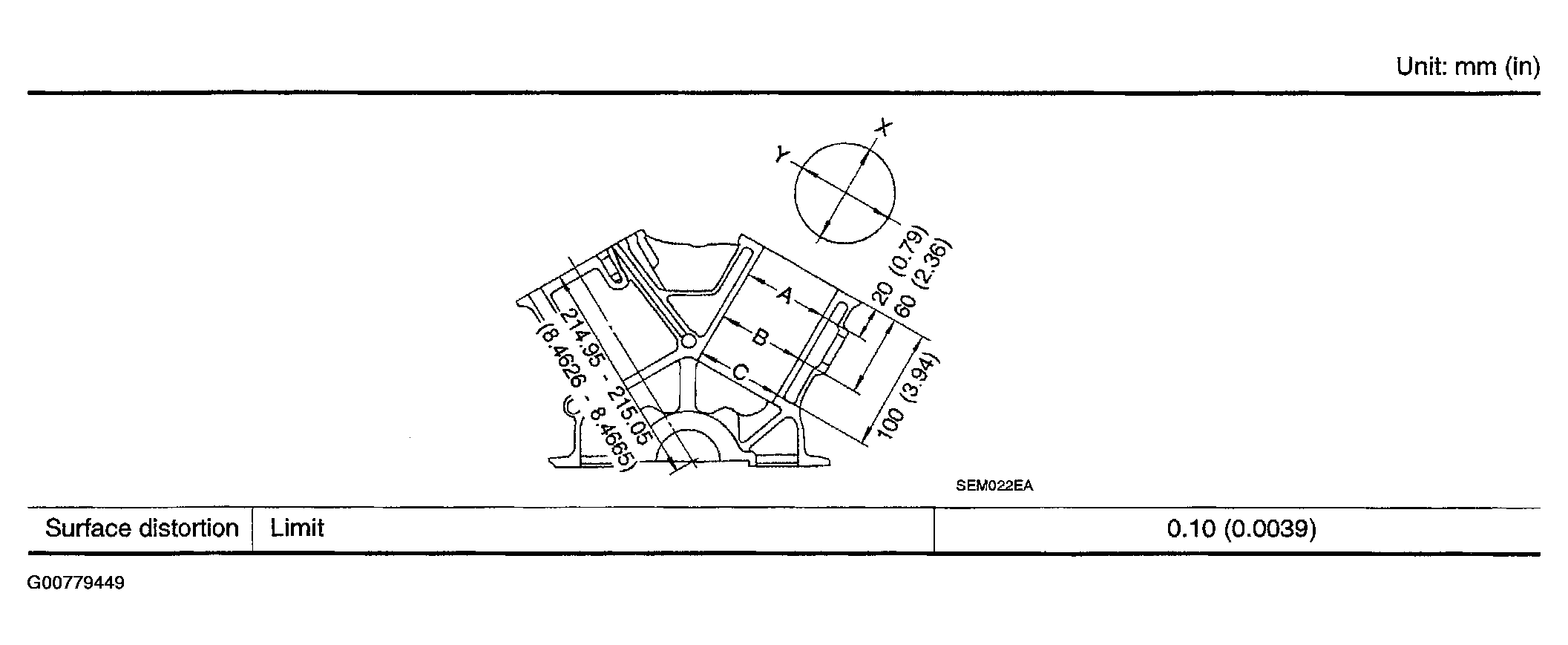 G00779449