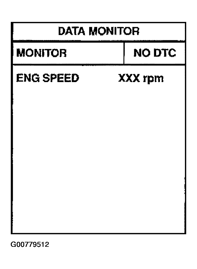 G00779512