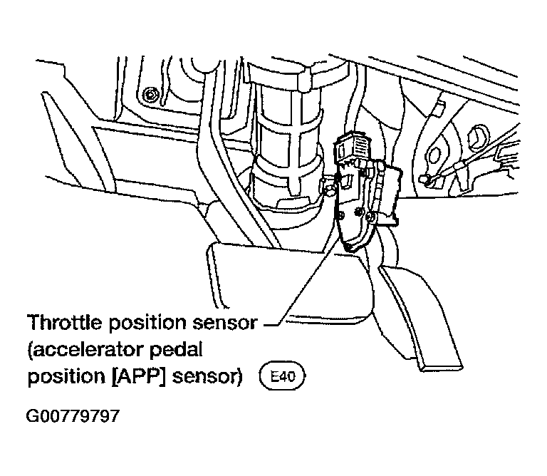 G00779797