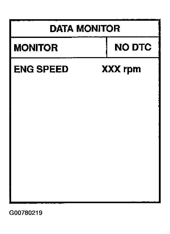 G00780219