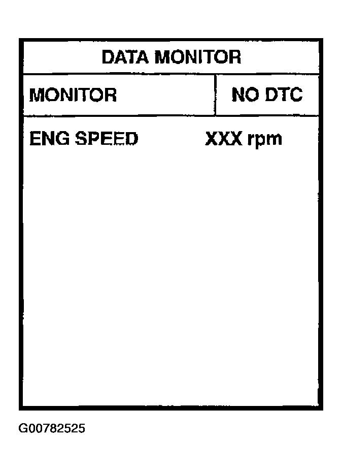 G00782525