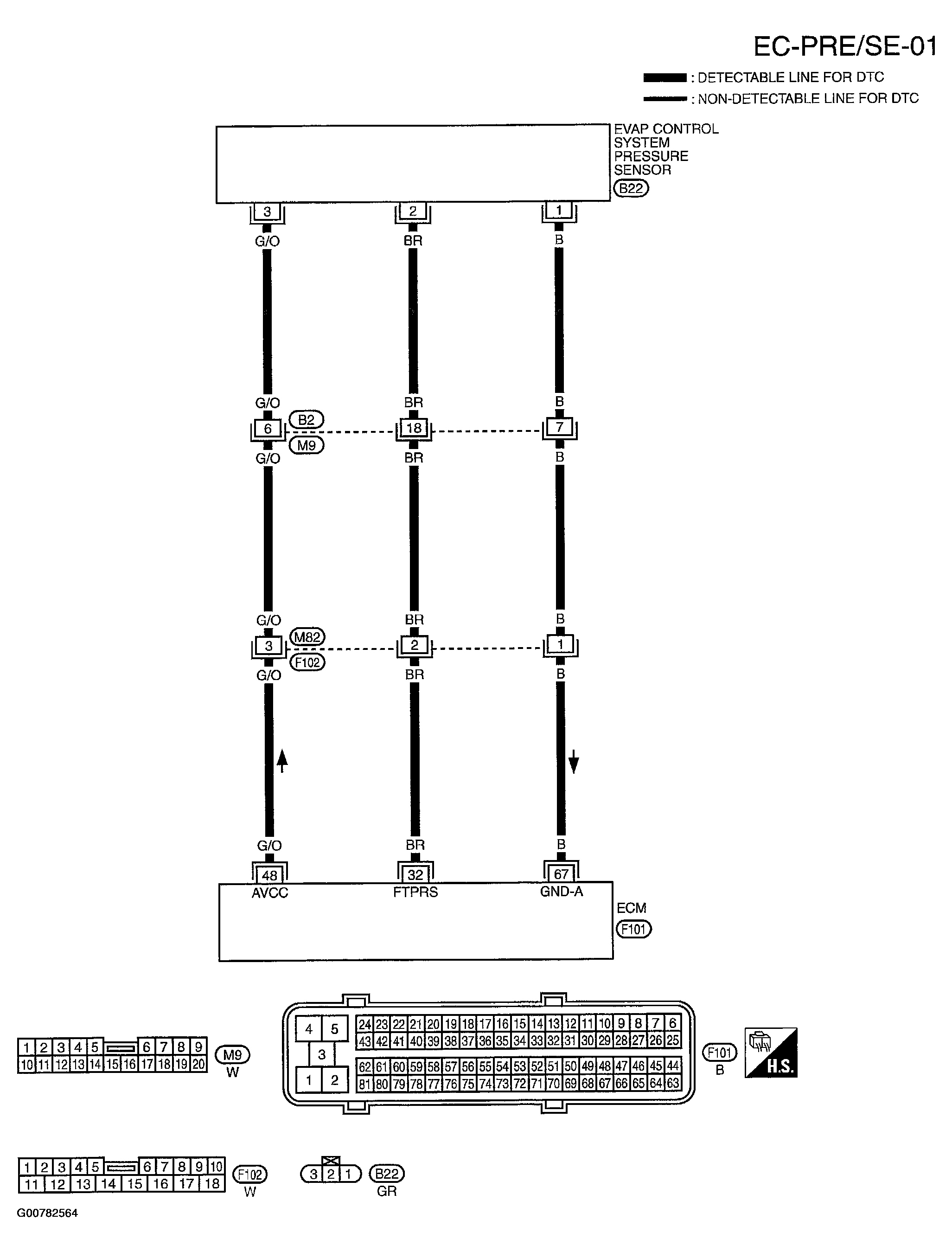 G00782564