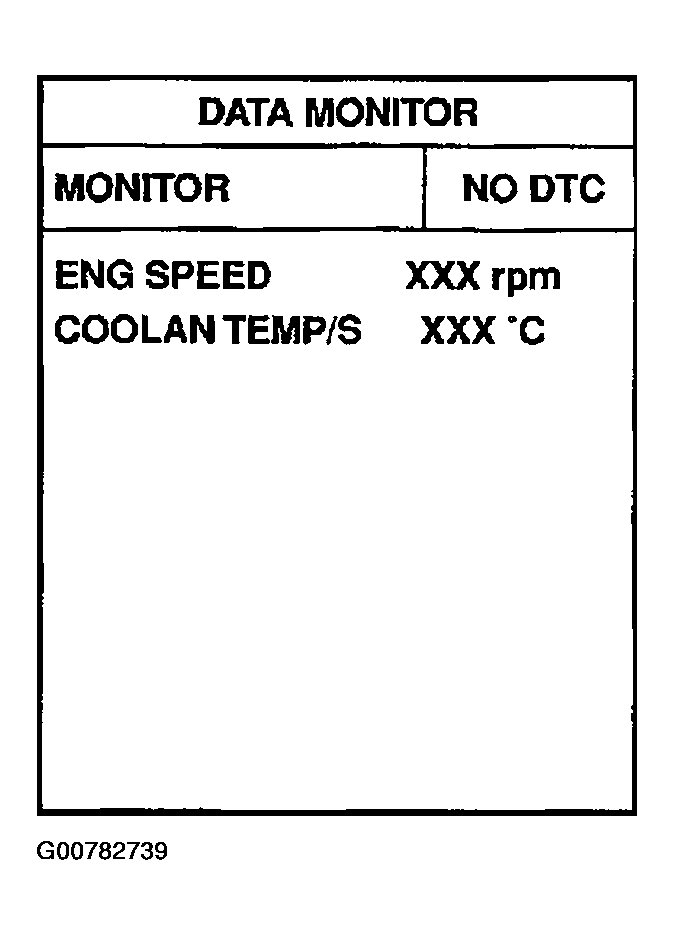 G00782739
