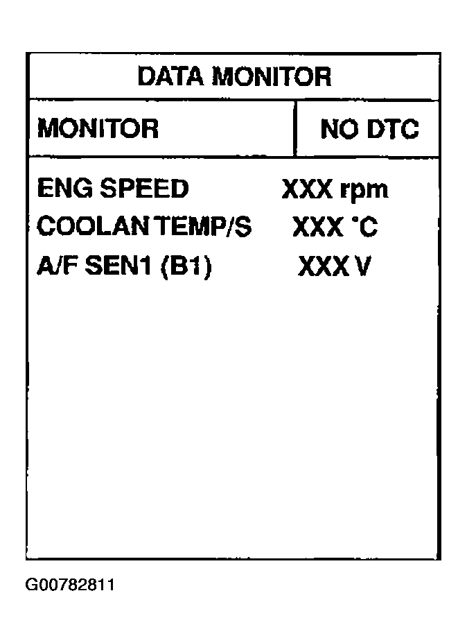G00782811