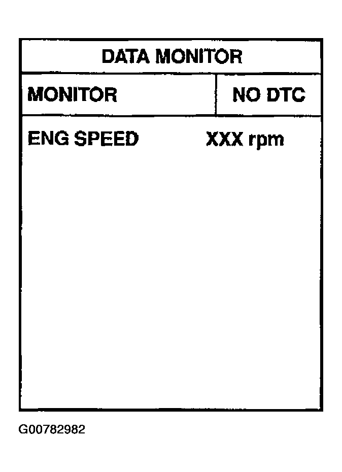 G00782982