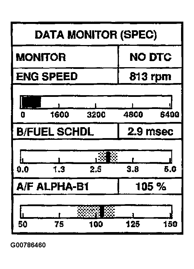 G00786460