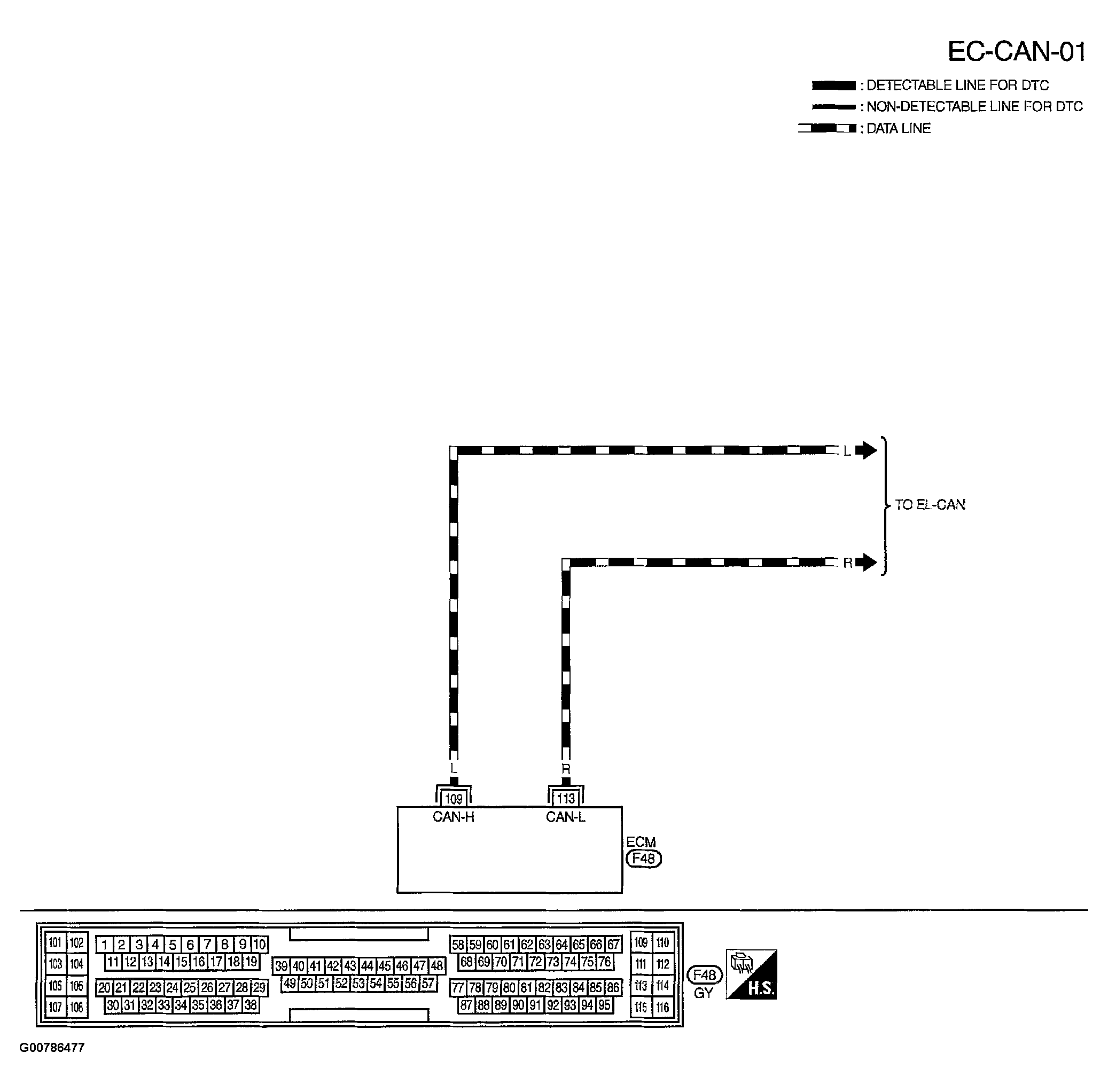 G00786477