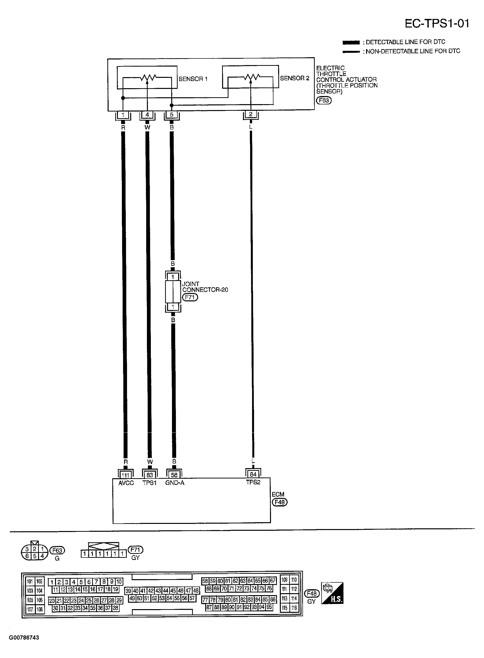 G00786743