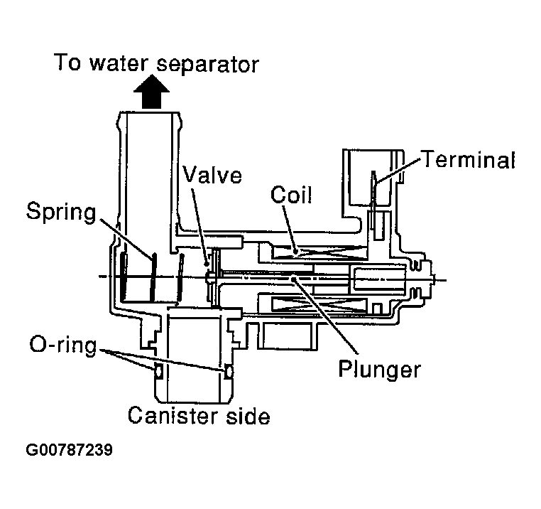 G00787239