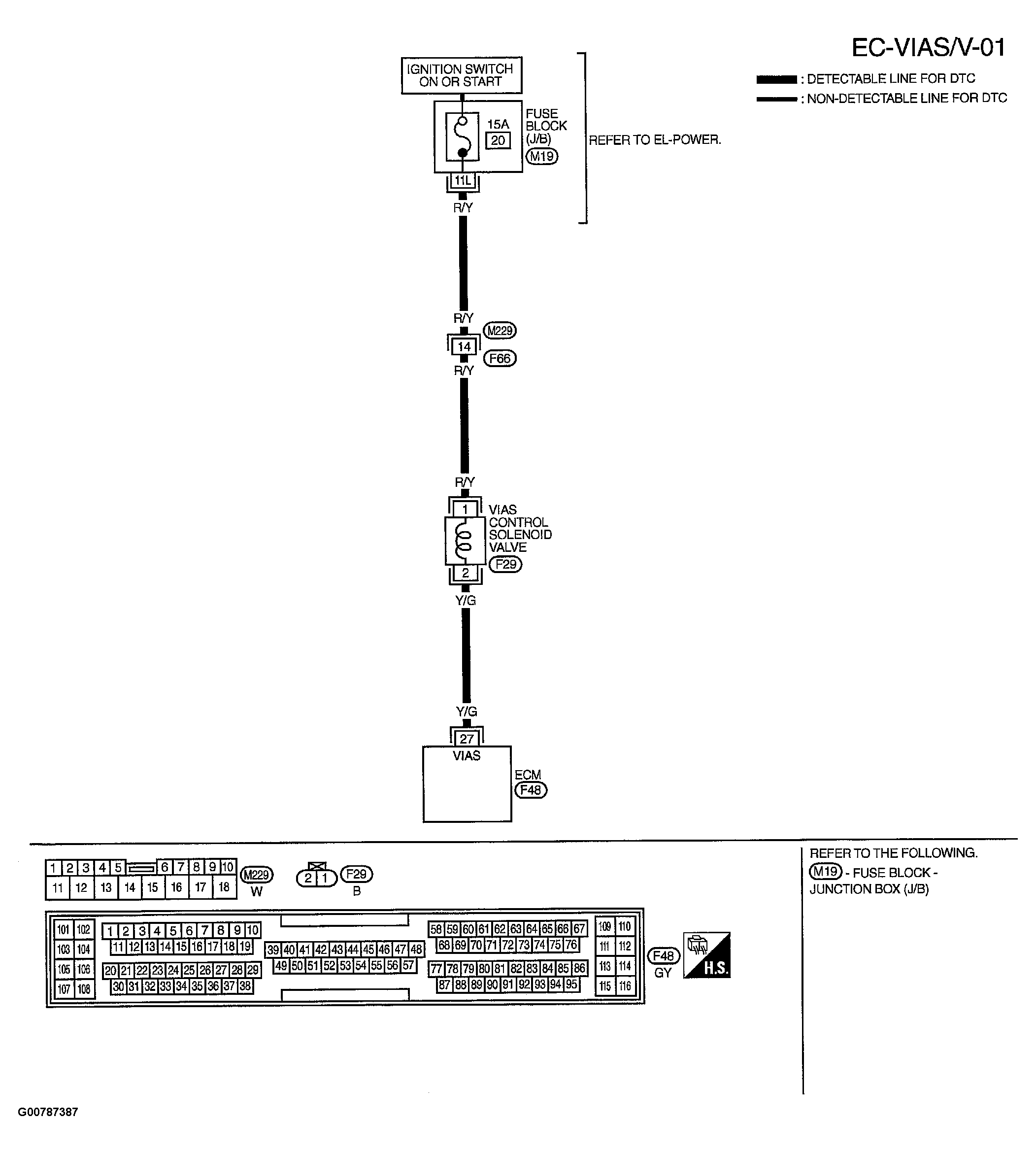 G00787387