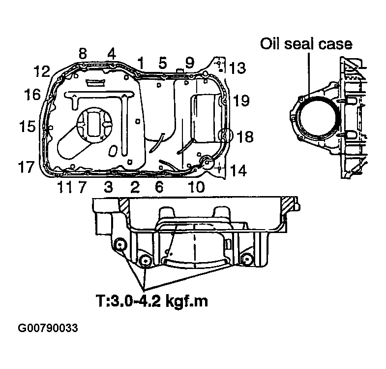 G00790033