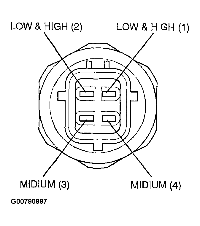 G00790897
