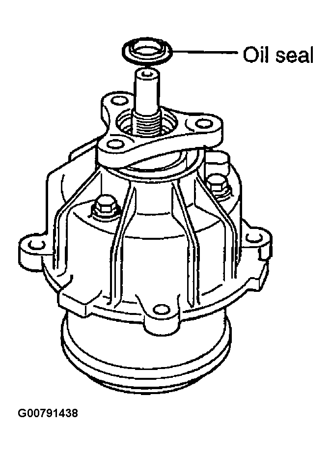 G00791438