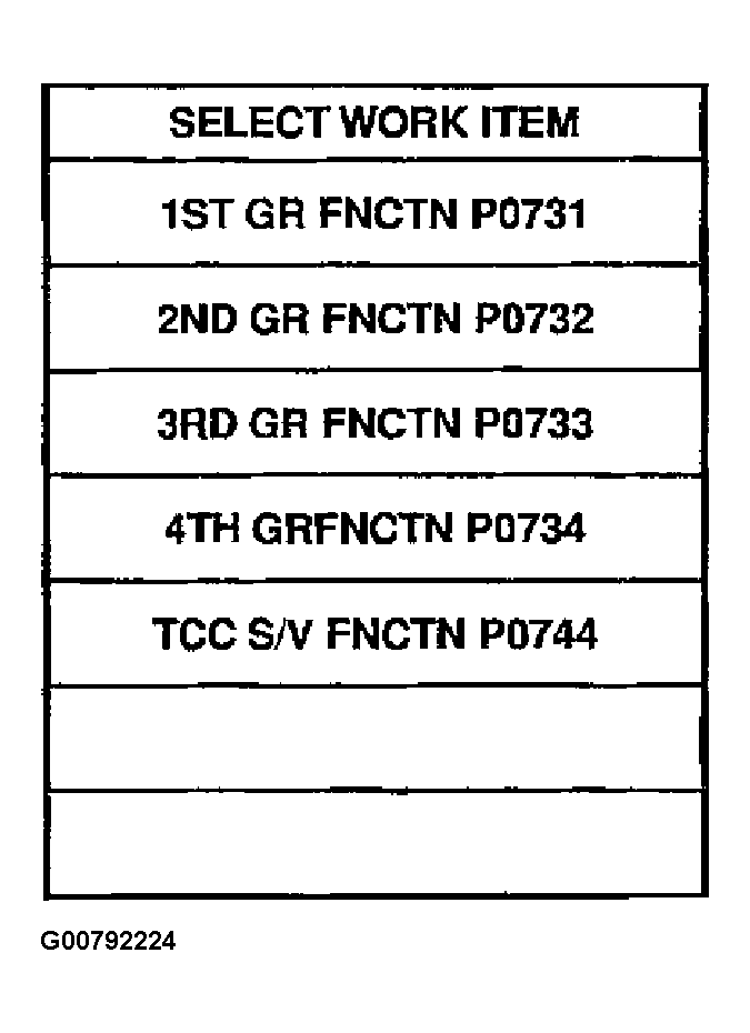 G00792224