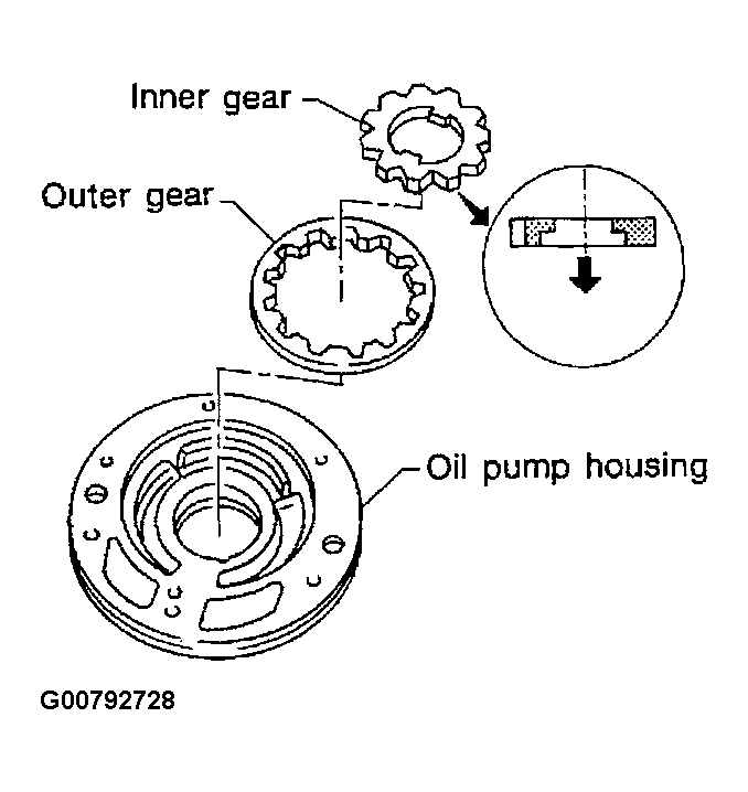 G00792728