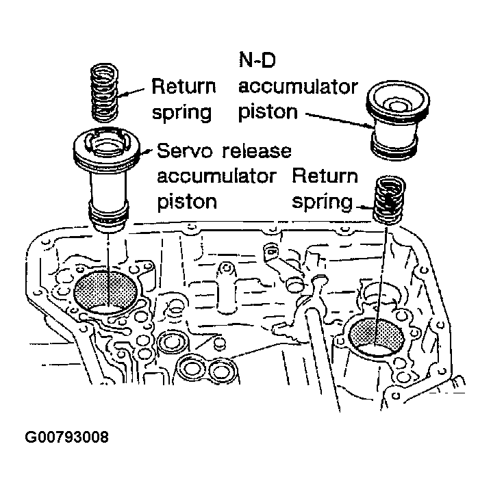 G00793008