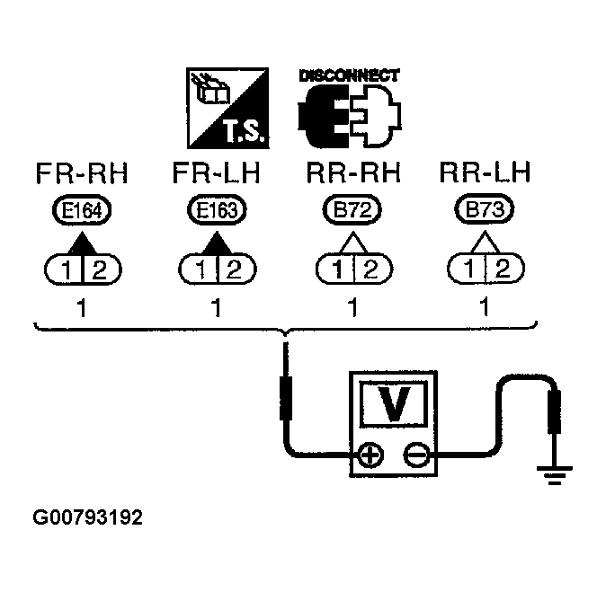 G00793192
