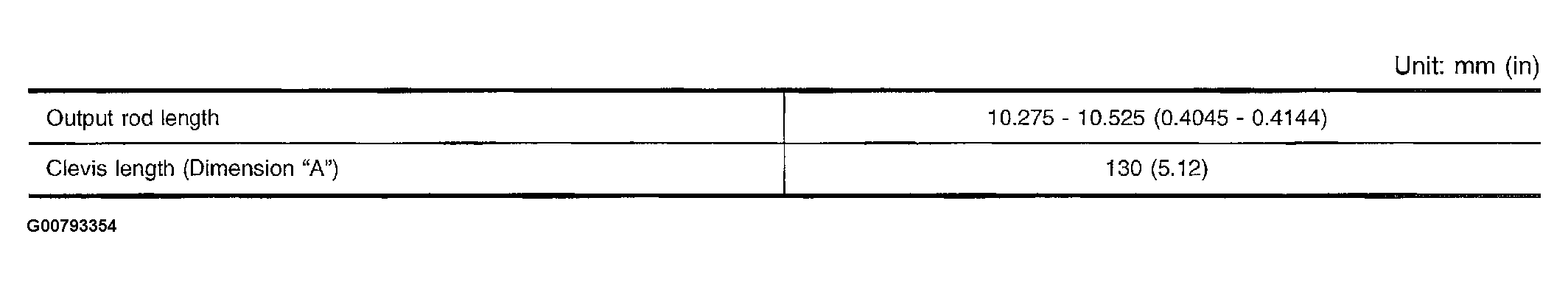 G00793354