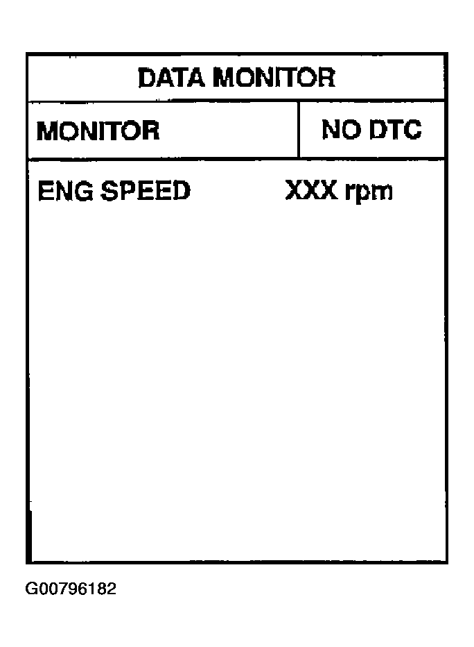 G00796182