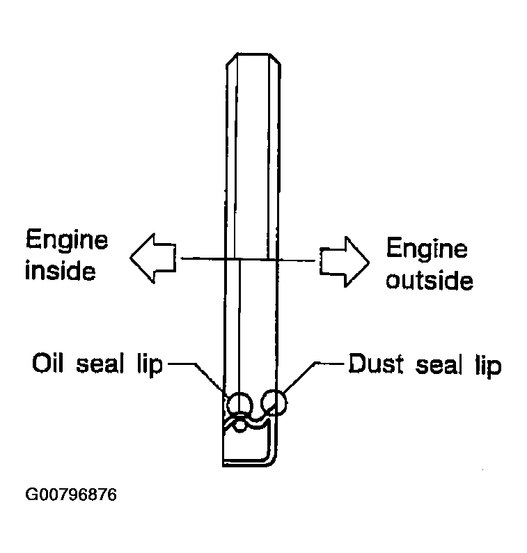 G00796876