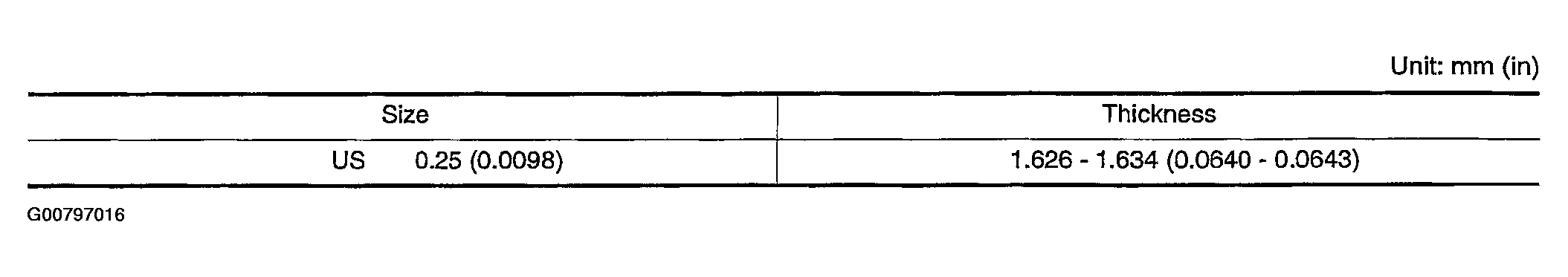 G00797016