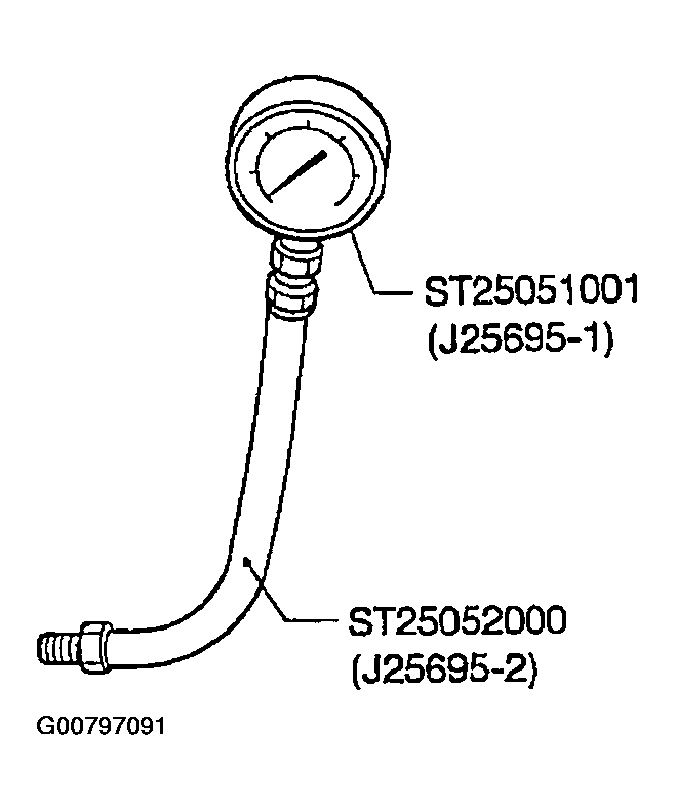 G00797091