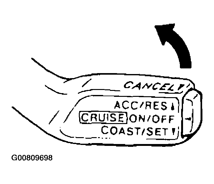 G00809698