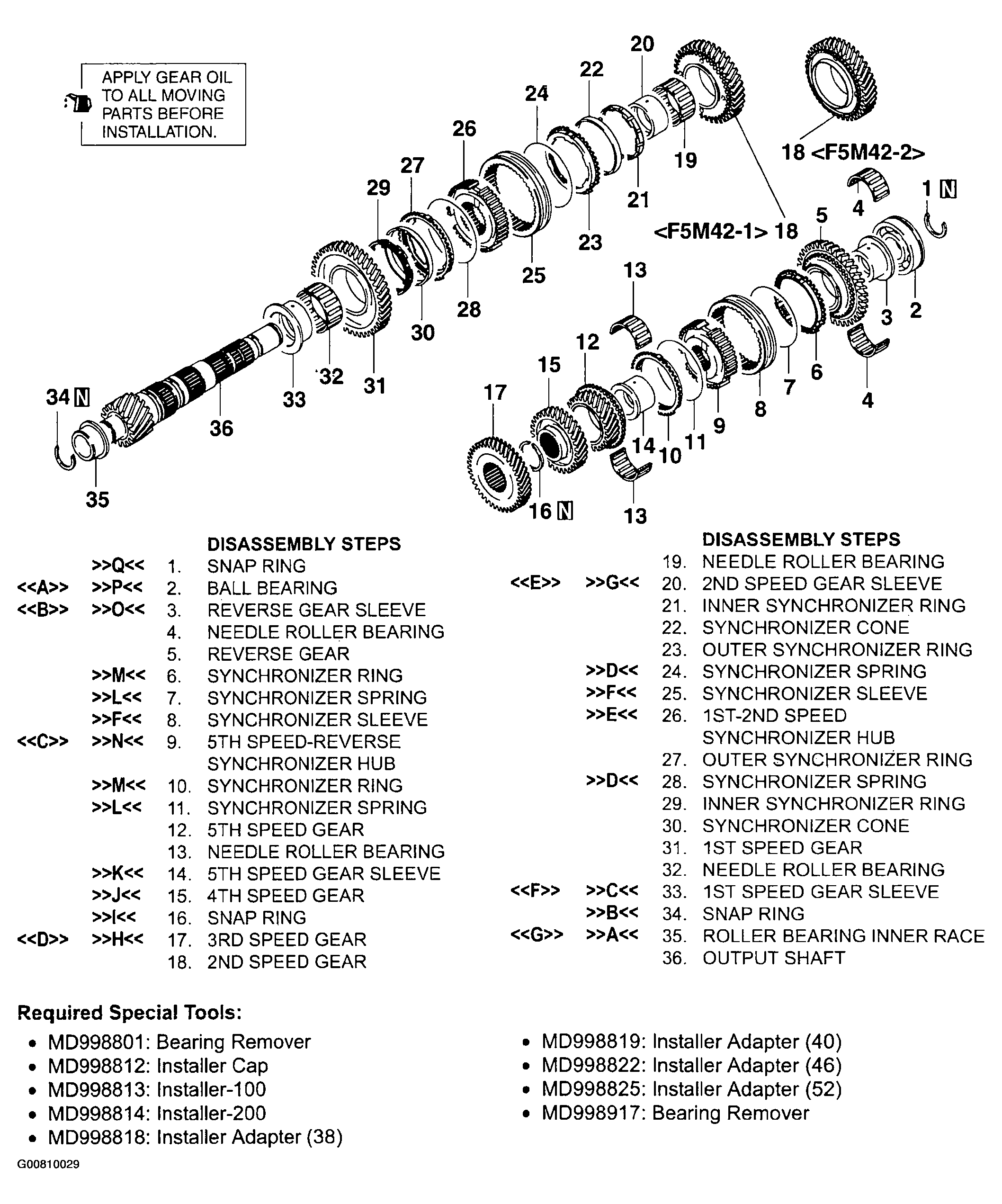 G00810029