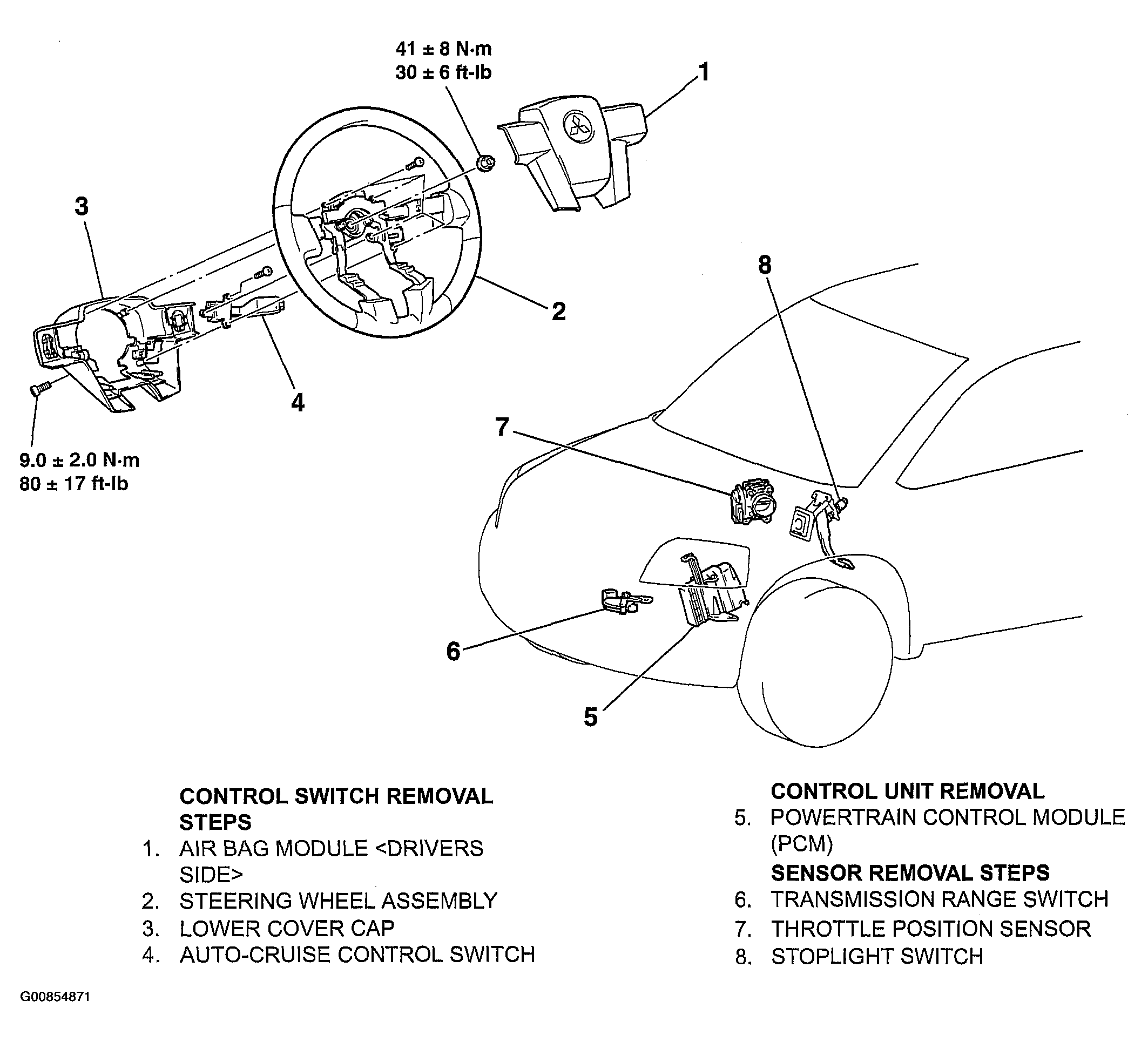 G00854871