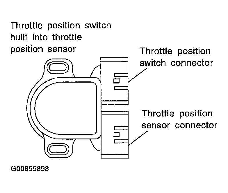 G00855898