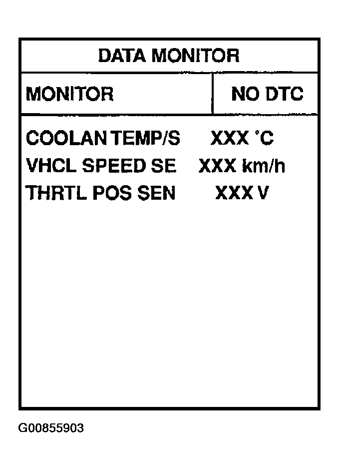 G00855903