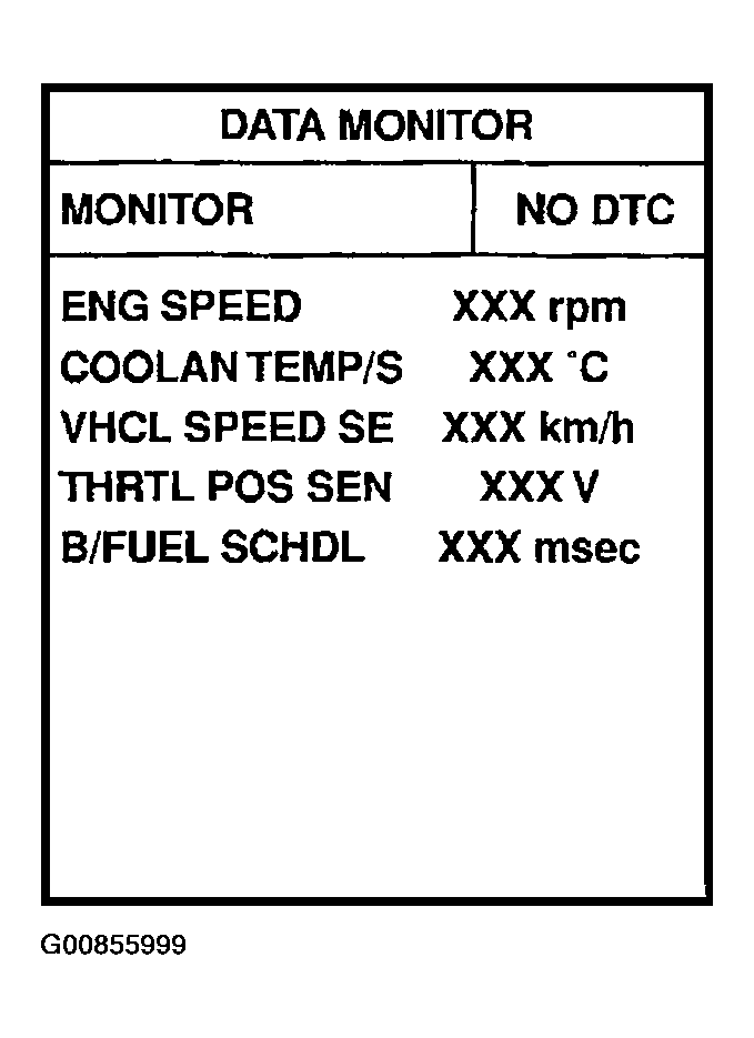 G00855999