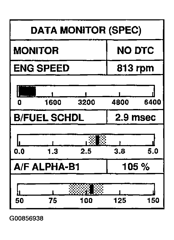 G00856938