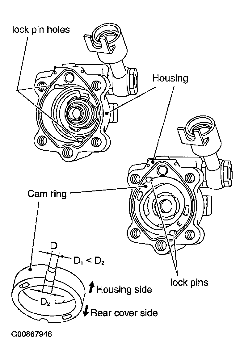 G00867946