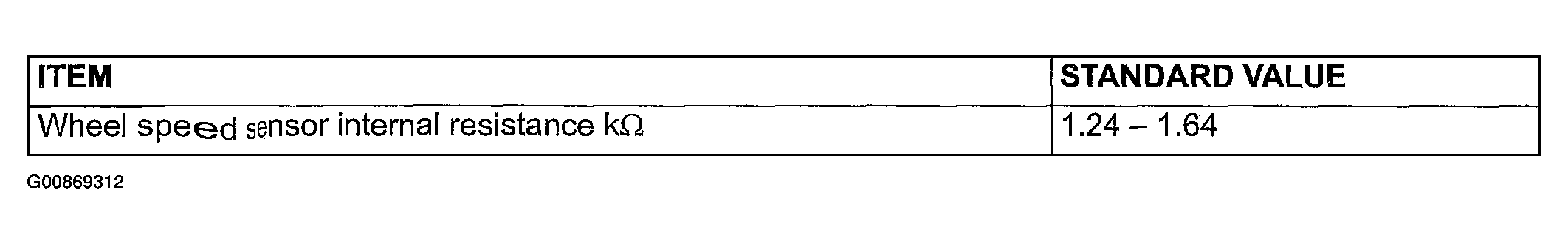 G00869312