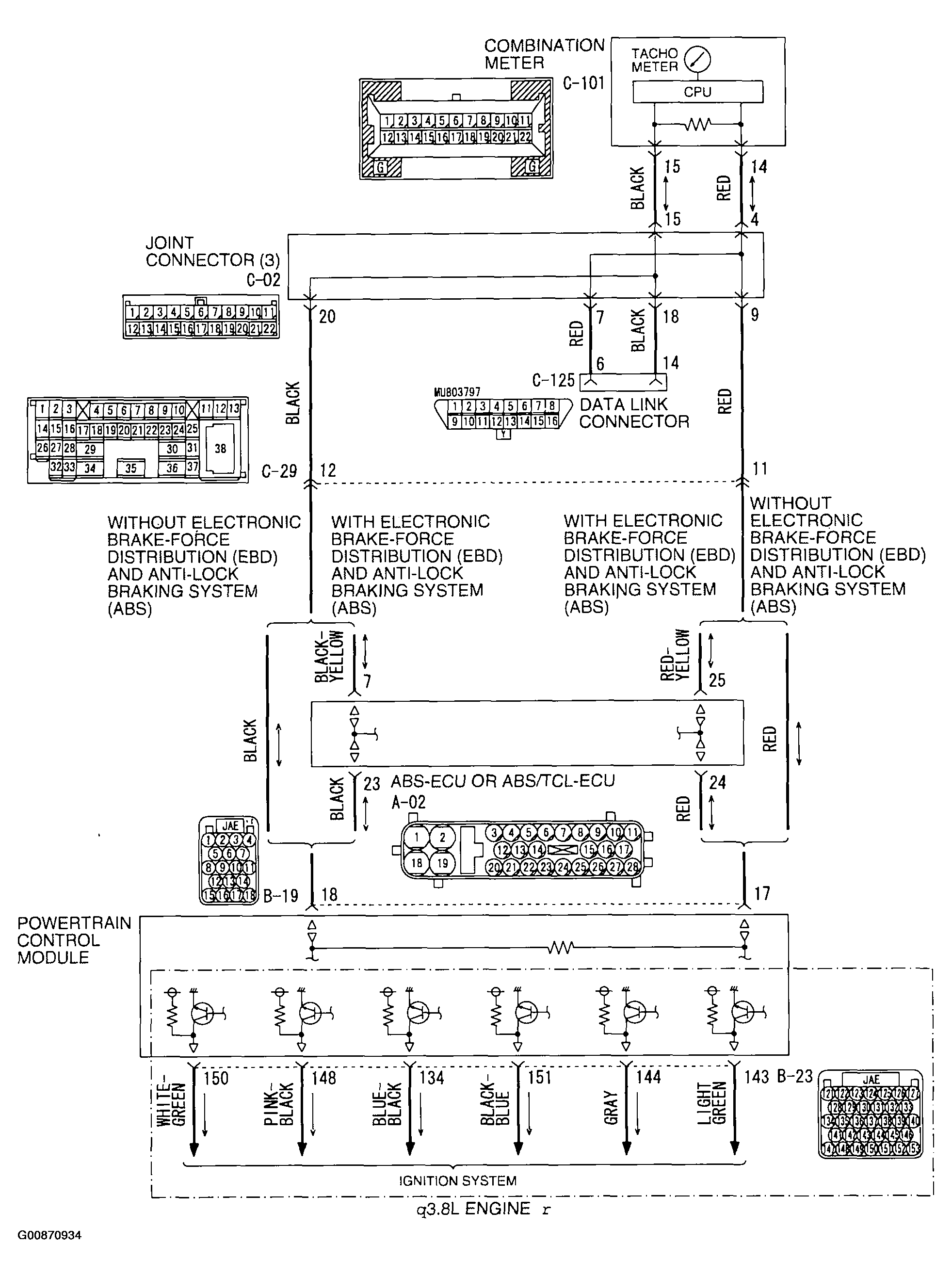 G00870934