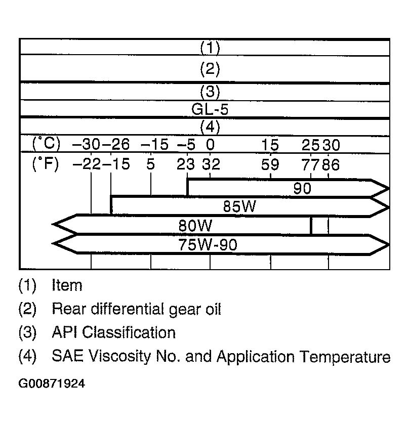 G00871924