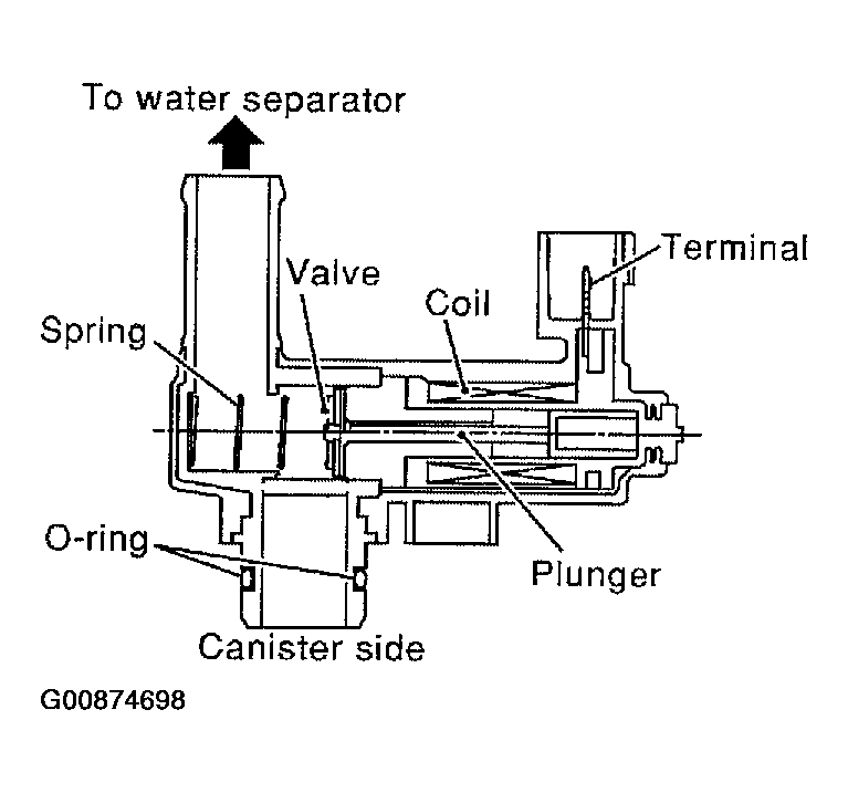 G00874698