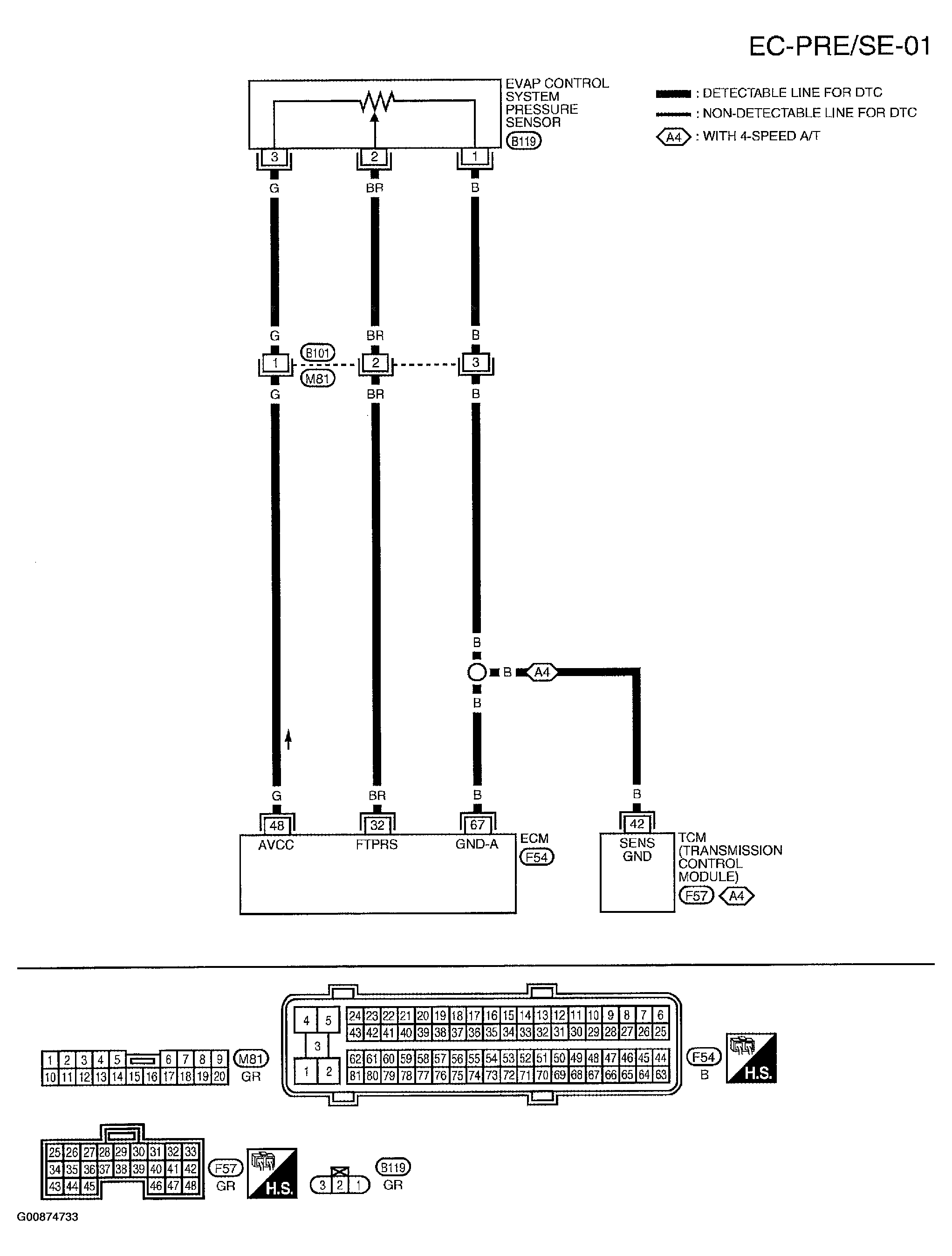 G00874733